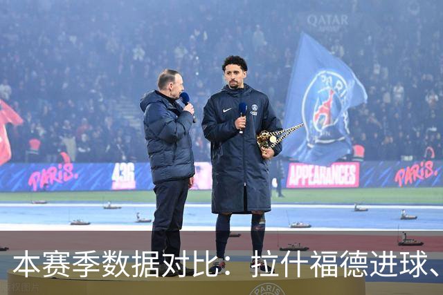本赛季数据对比：拉什福德进球、助攻更多 戈登过人、造犯规更强