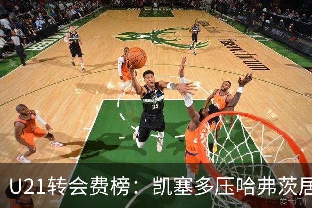 U21转会费榜：凯塞多压哈弗茨居首，M费、格瓦、内马尔、桑乔在列